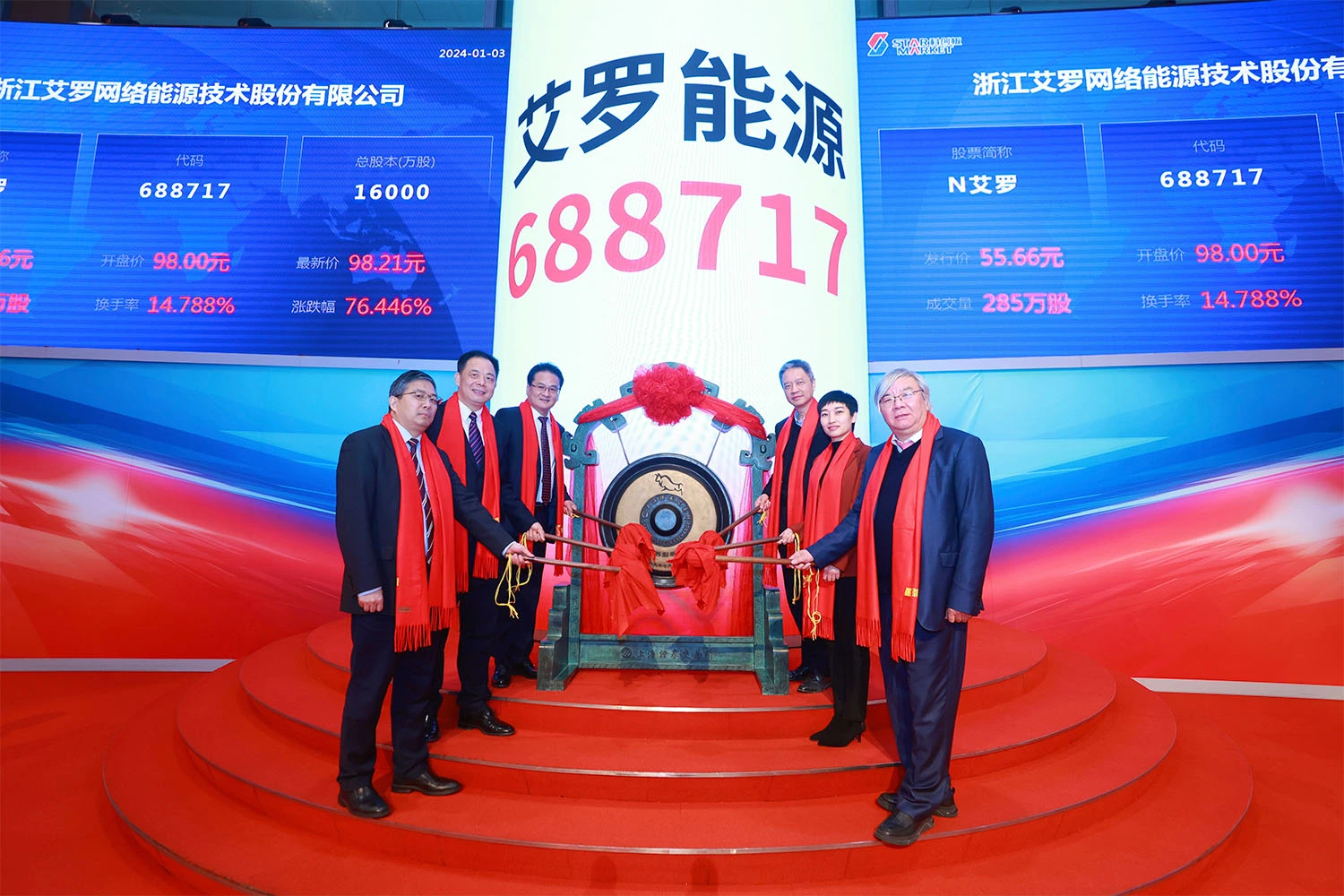 企业资讯 | UG环球能源成功登陆上交所科创板